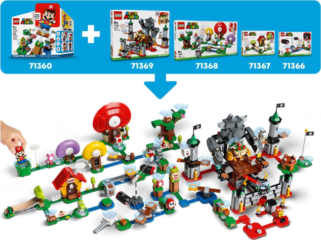 71367 LEGO Super Mario Mario maja ja Yoshi laiendusrada